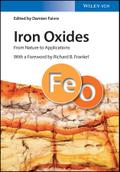 Iron Oxides