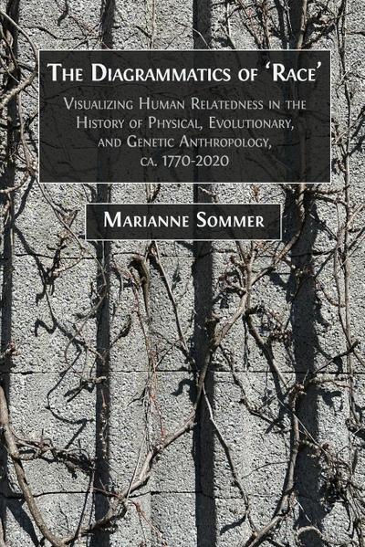 The Diagrammatics of ’Race’