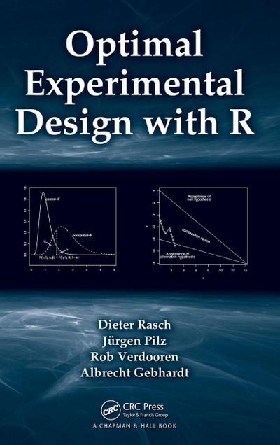 Optimal Experimental Design with R
