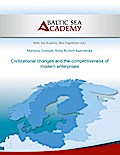 Civilizational changes and the competitiveness of modern enter-prises