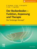 Der Beckenboden - Funktion, Anpassung und Therapie