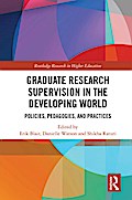 Graduate Research Supervision in the Developing World