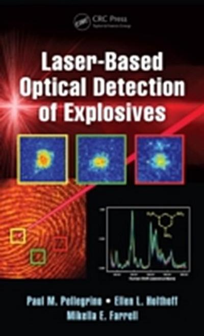 Laser-Based Optical Detection of Explosives
