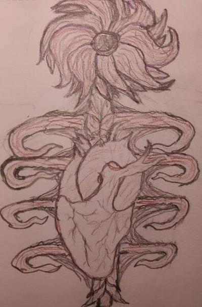 Multiverse in my Mind
