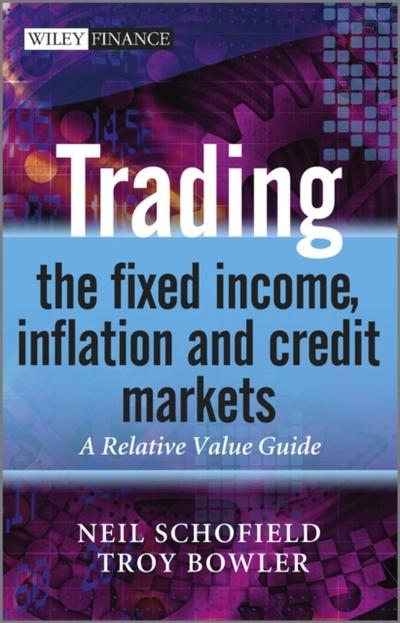 A Relative Value Guide to the Financial Markets