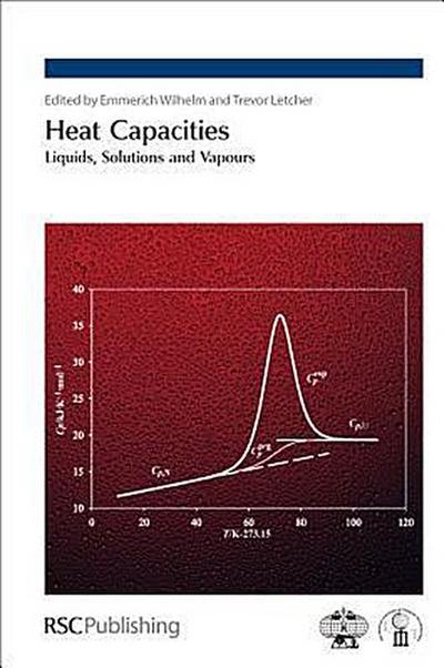 Heat Capacities