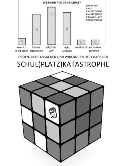 WIE FINDEST DU DEINE SCHULE? - ORDENTLICHE URSACHEN UND WIRKUNGEN DES CHAOS DER SCHUL(PLATZ)KATASTROPHE