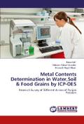 Metal Contents Determination in Water, Soil & Food Grains by ICP-OES