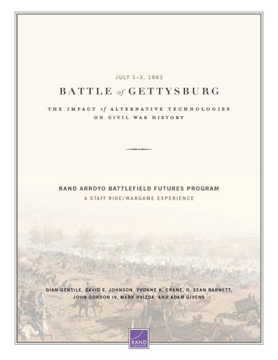 Battle of Gettysburg