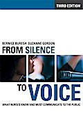 From Silence to Voice