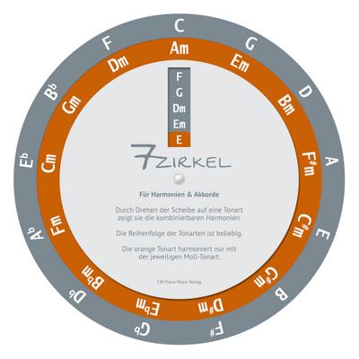 7-Zirkel, Für Harmonien & Akkorde, Drehscheibe