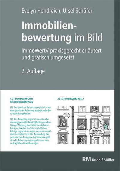 Immobilienbewertung im Bild