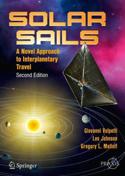 Solar Sails
