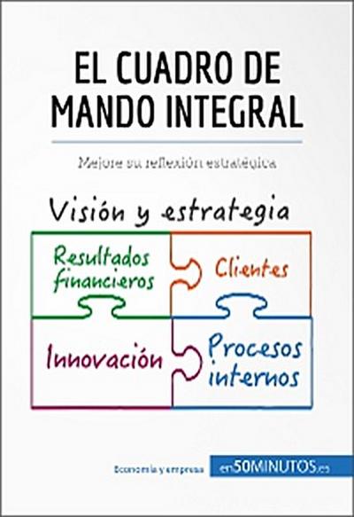 El cuadro de mando integral