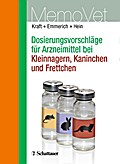 Dosierungsvorschläge für Arzneimittel bei Kleinnagern, Kaninchen und Frettchen