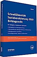 Schnellübersicht Sozialversicherung 2019 Beitragsr