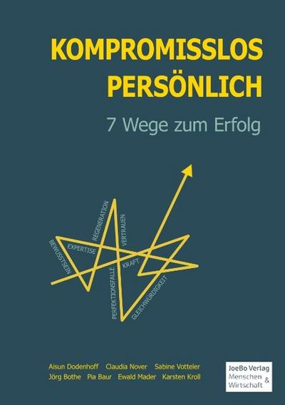 Kompromisslos Persönlich