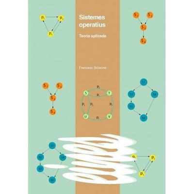 Sistemes operatius : teoría aplicada