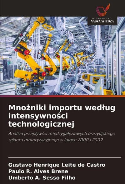 Mno¿niki importu wed¿ug intensywno¿ci technologicznej