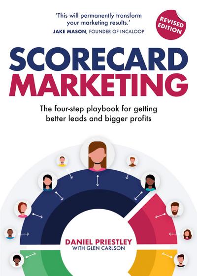 Scorecard Marketing