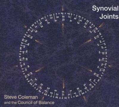 Synovial Joints