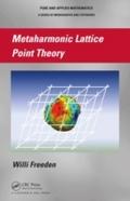 Metaharmonic Lattice Point Theory