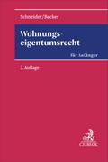 Wohnungseigentumsrecht