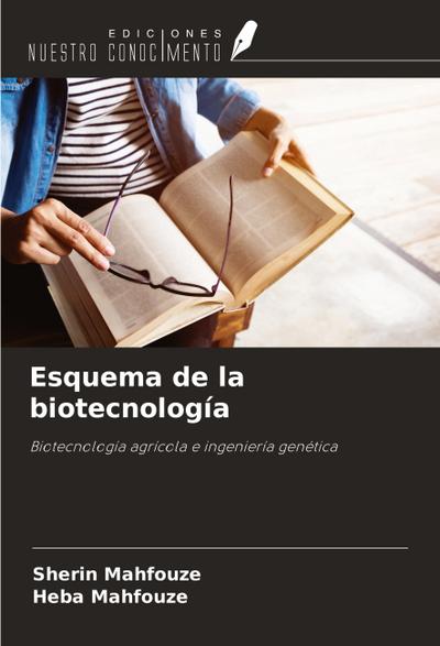 Esquema de la biotecnología