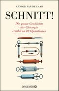 Schnitt!