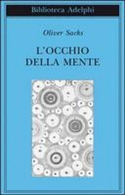 L’ occhio della mente