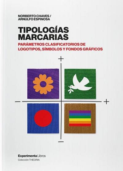 Tipologías marcarias.: Parámetros clasificatorios de logotipos, símbolos y fondos gráficos.