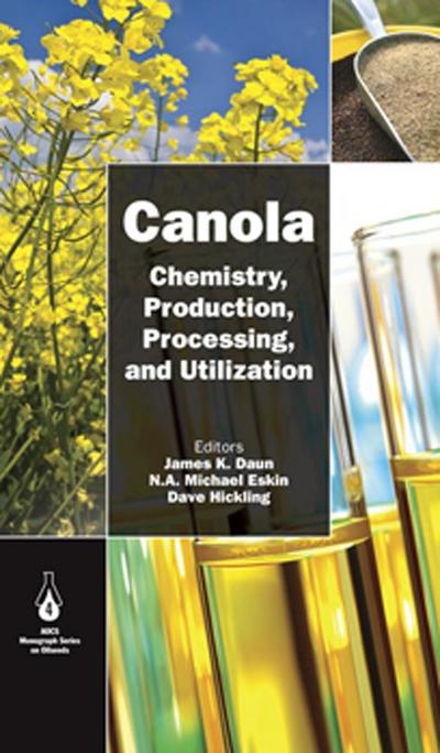 Canola