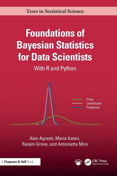 Foundations of Bayesian Statistics for Data Scientists