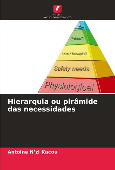 Hierarquia ou pirâmide das necessidades