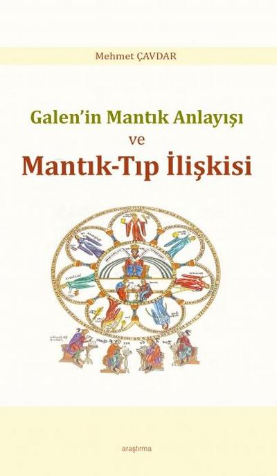 Galenin Mantik Anlayisi ve Mantik-Tip Iliskisi