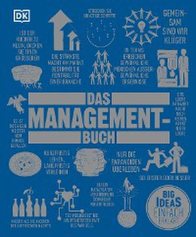 Big Ideas. Das Management-Buch