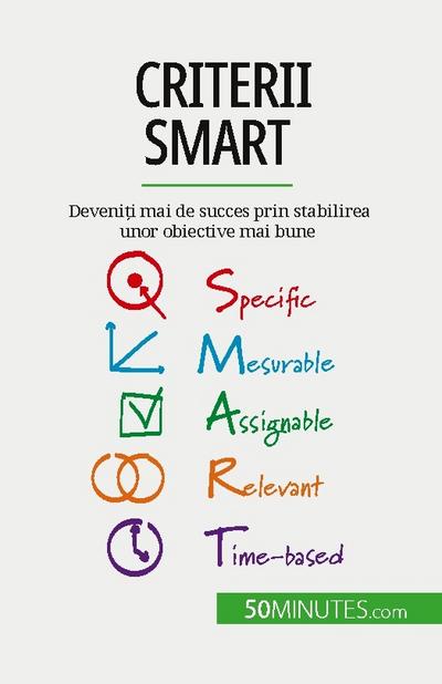 Criterii SMART