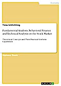 Fundamental Analysis, Behavioral Finance and Technical Analysis on the Stock Market