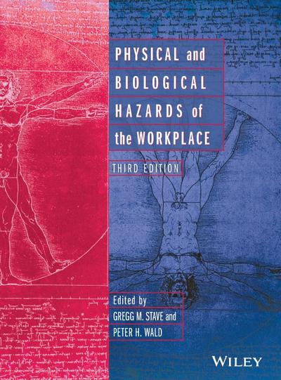 Physical and Biological Hazards of the Workplace