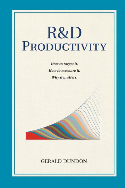 R&D Productivity