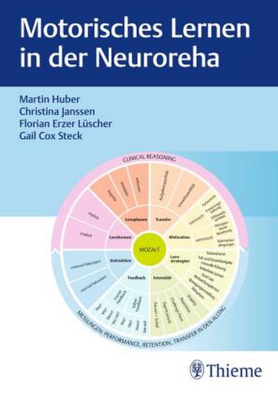 Motorisches Lernen in der Neuroreha