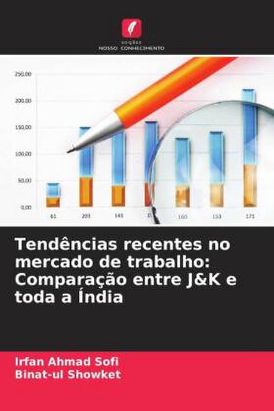 Tendências recentes no mercado de trabalho: Comparação entre J&K e toda a Índia