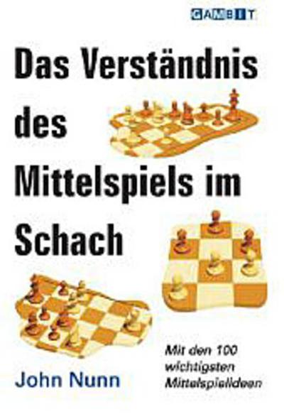 Das Verständnis des Mittelspiels im Schach