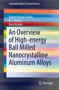 An Overview of High-energy Ball Milled Nanocrystal