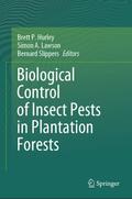 Biological Control of Insect Pests in Plantation Forests