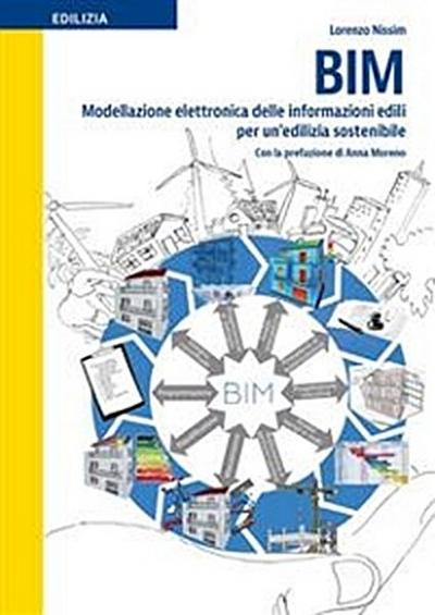 BIM - Modellazione elettronica delle informazioni edili per un’edilizia sostenibile