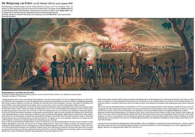 Historische Darstellung: Belagerung von Erfurt vom 25.Oktober 1813 bis zum 6.Januar 1814 (A2 gefaltet auf A4)