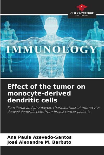 Effect of the tumor on monocyte-derived dendritic cells