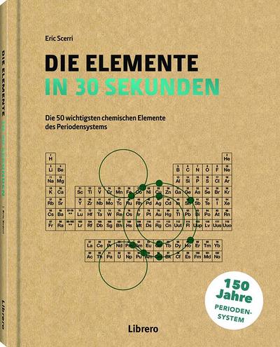 Elemente in 30 Sekunden
