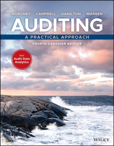 Auditing